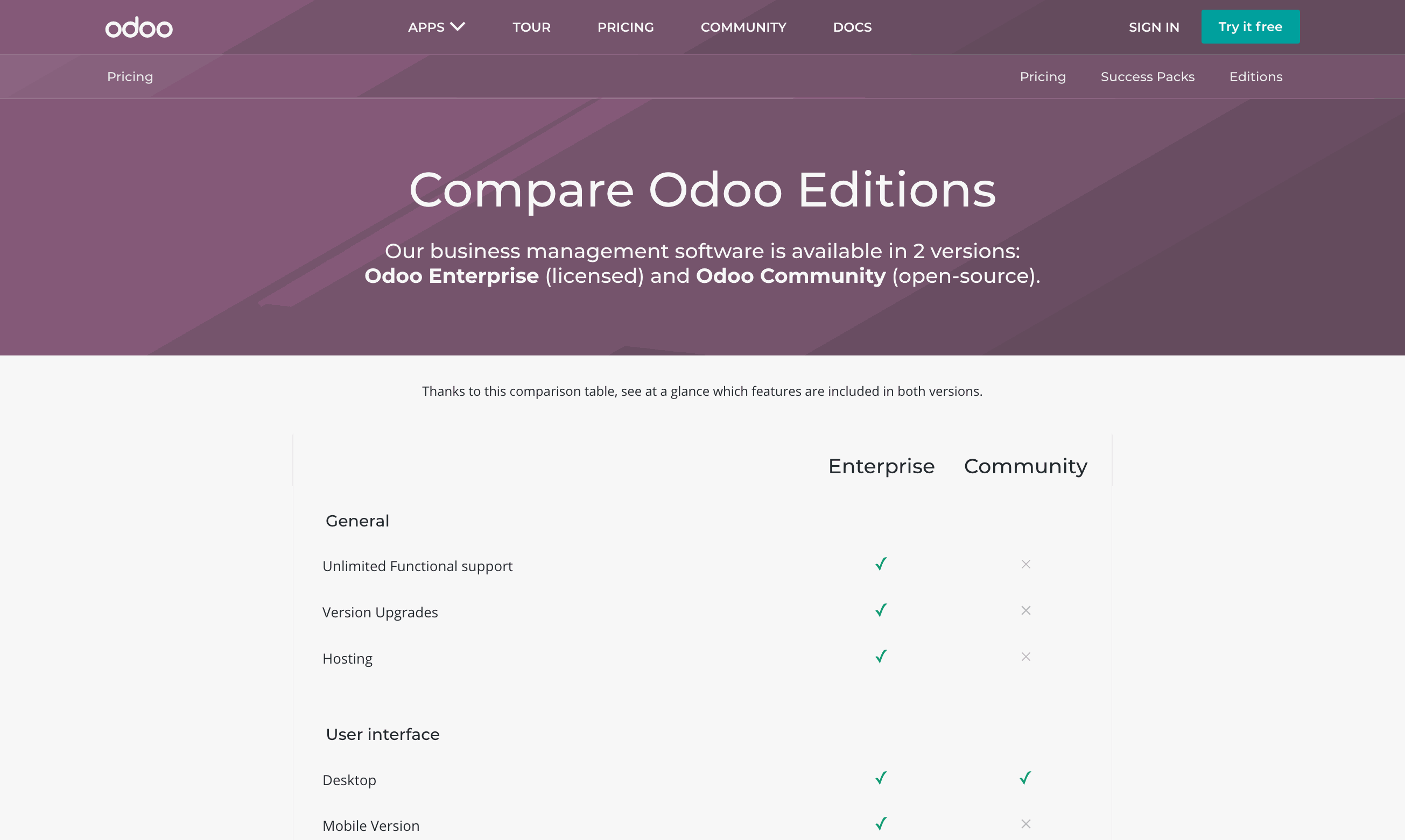 Odoo 版本比較